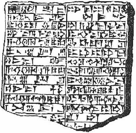 История информационных технологий