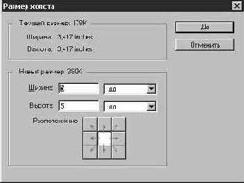 Холст и активное окно документа