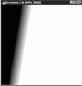   (Gradient)
