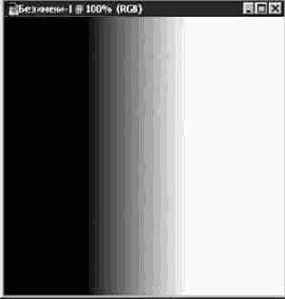   (Gradient)