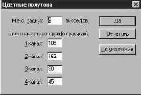     CMYK