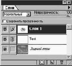 Макетные группы