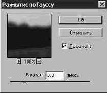     (Gaussian Blur)