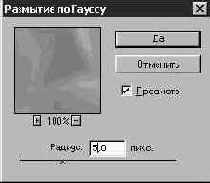     (Gaussian Blur)