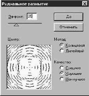    (Radial Blur)