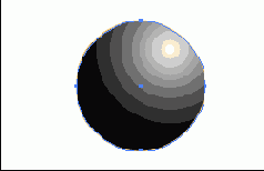   gradient ()
